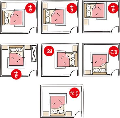 進門看到床|【風水常識 臥室風水】 開門不見床 (床位風水、風水。